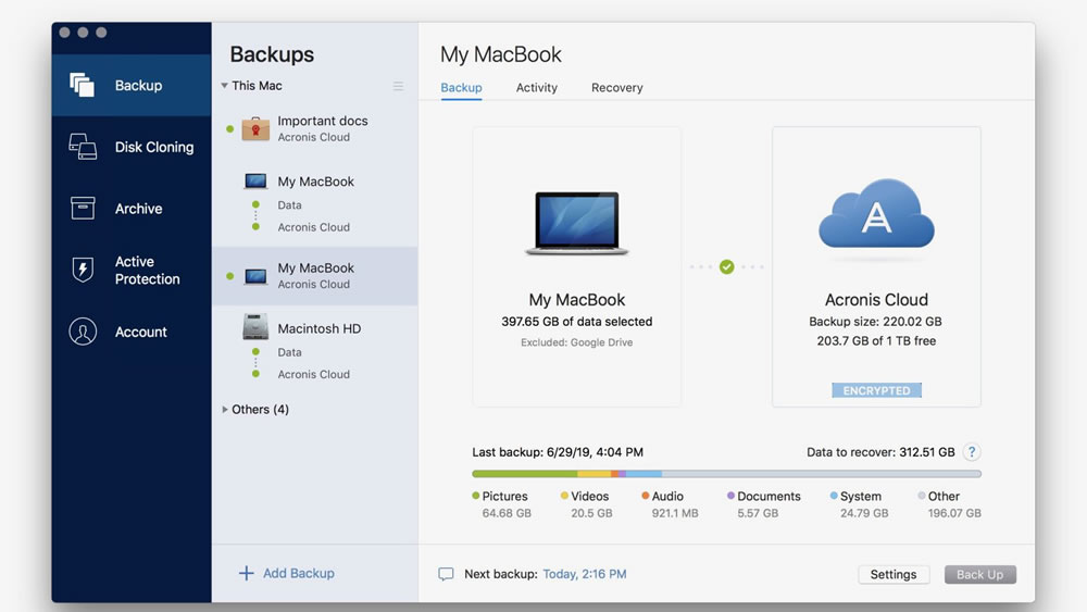 acronis