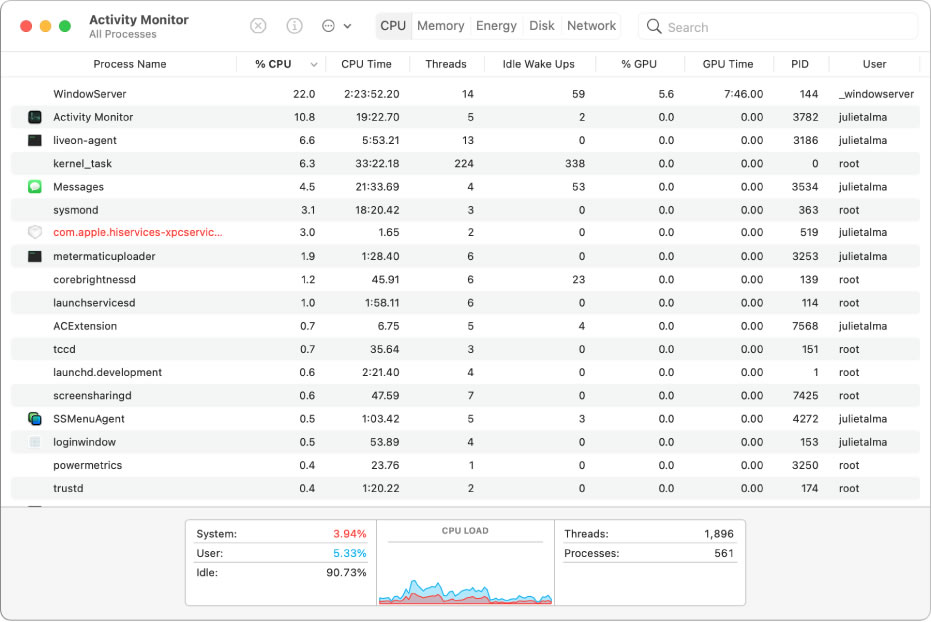 activity monitor