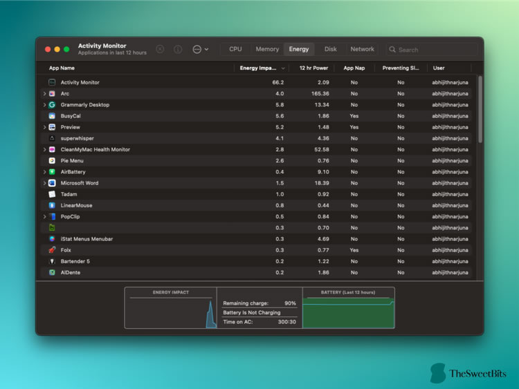Activity Monitor