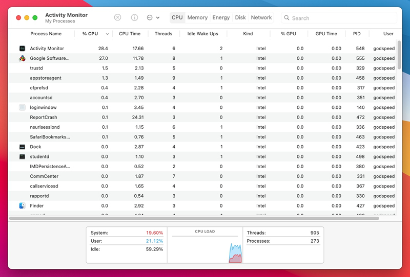 Battery monitoring
