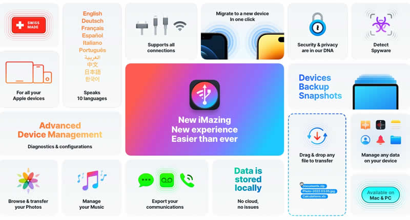 beta features