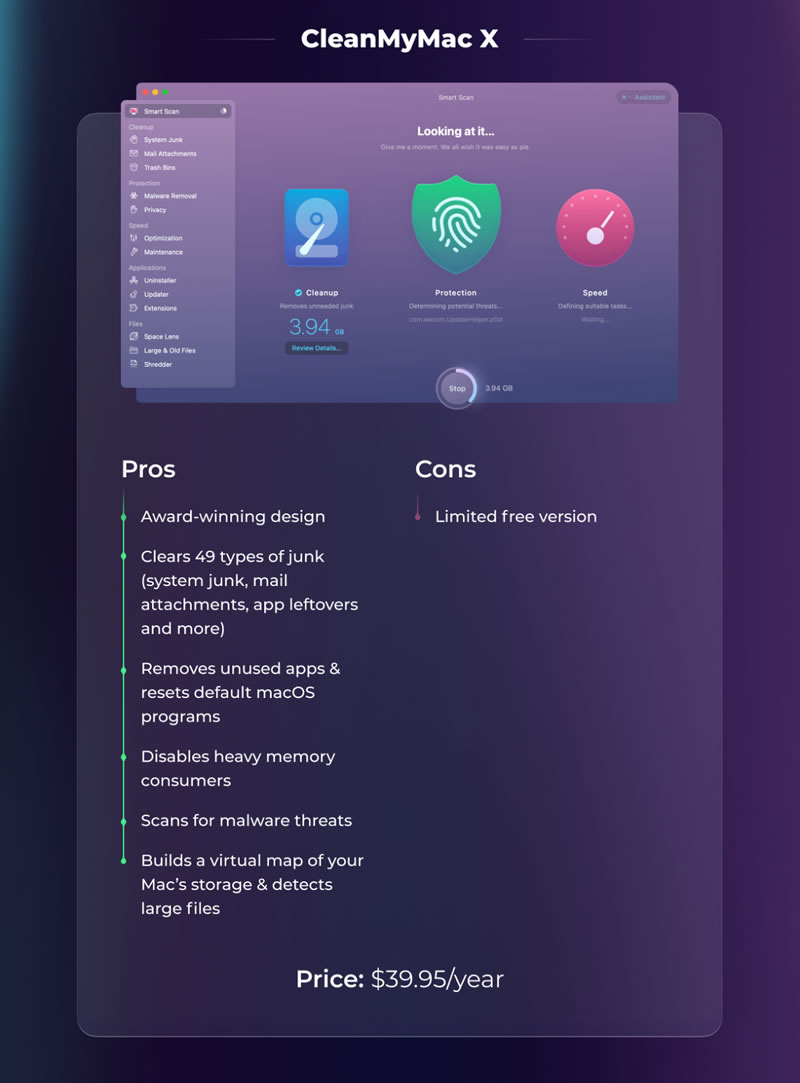 CleanMyMacX