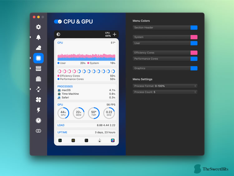 CPU optimized