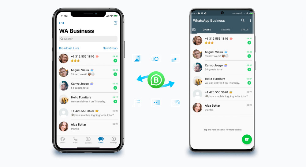 cross platform