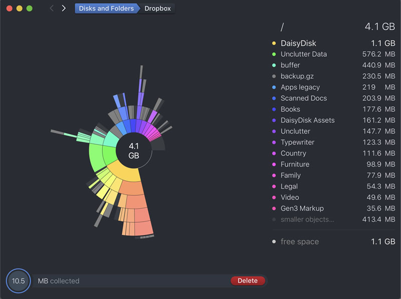 daisydisk