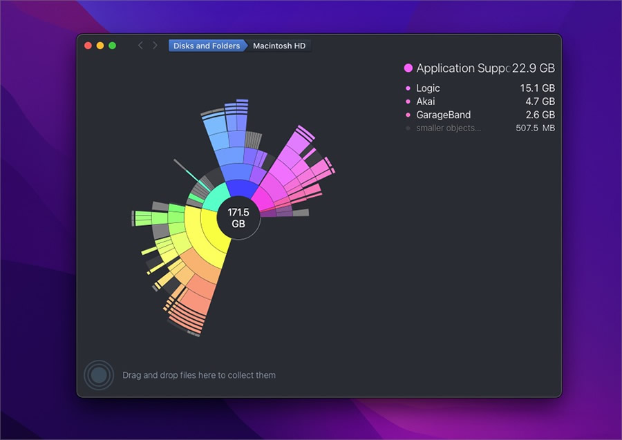 DaisyDisk