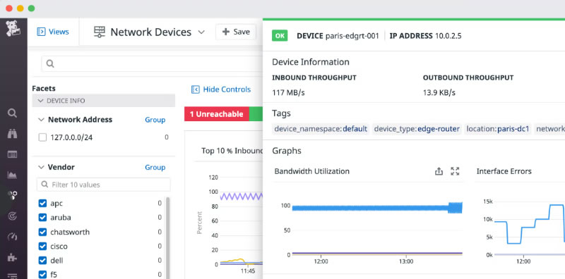 datadog
