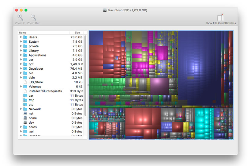 disk inventory