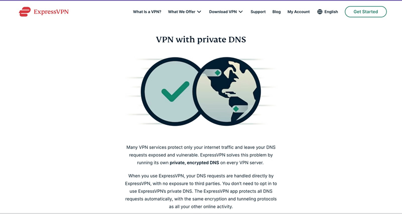 dns