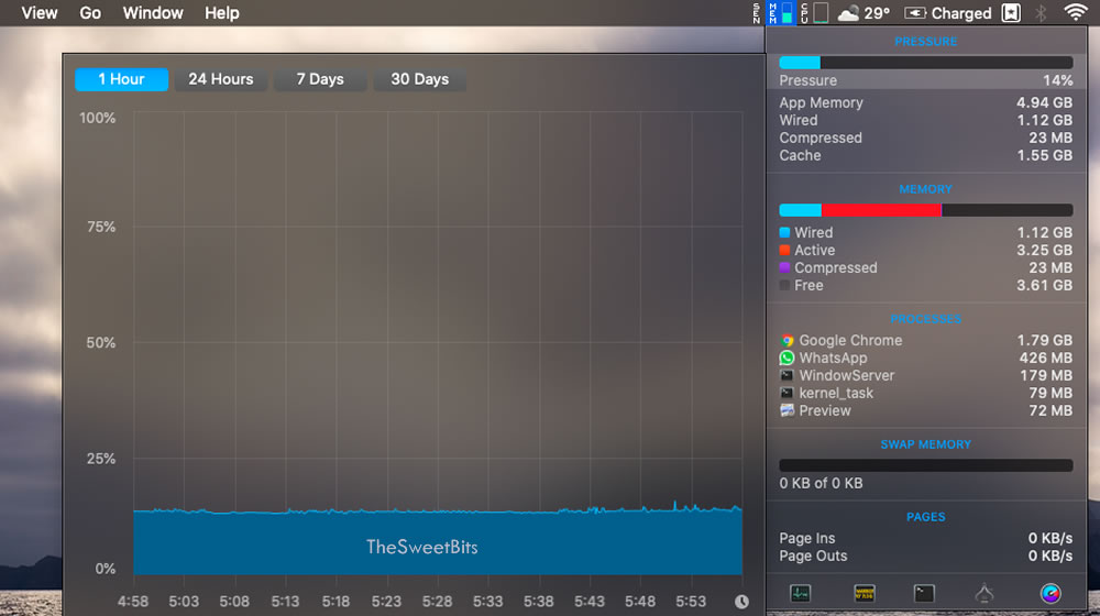 macsystemmonitor