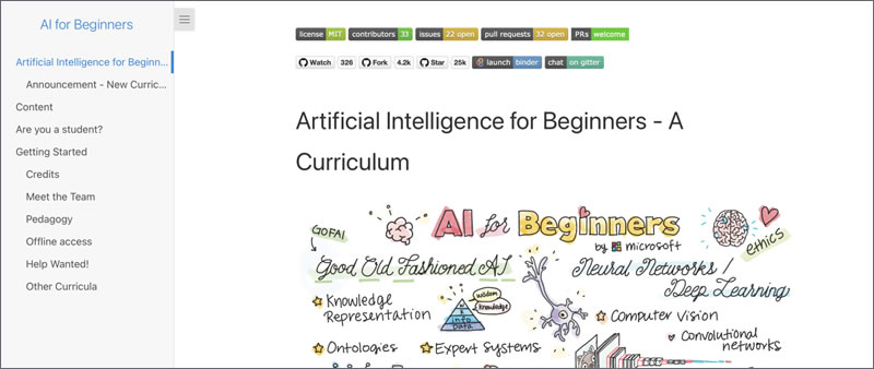 MScourse