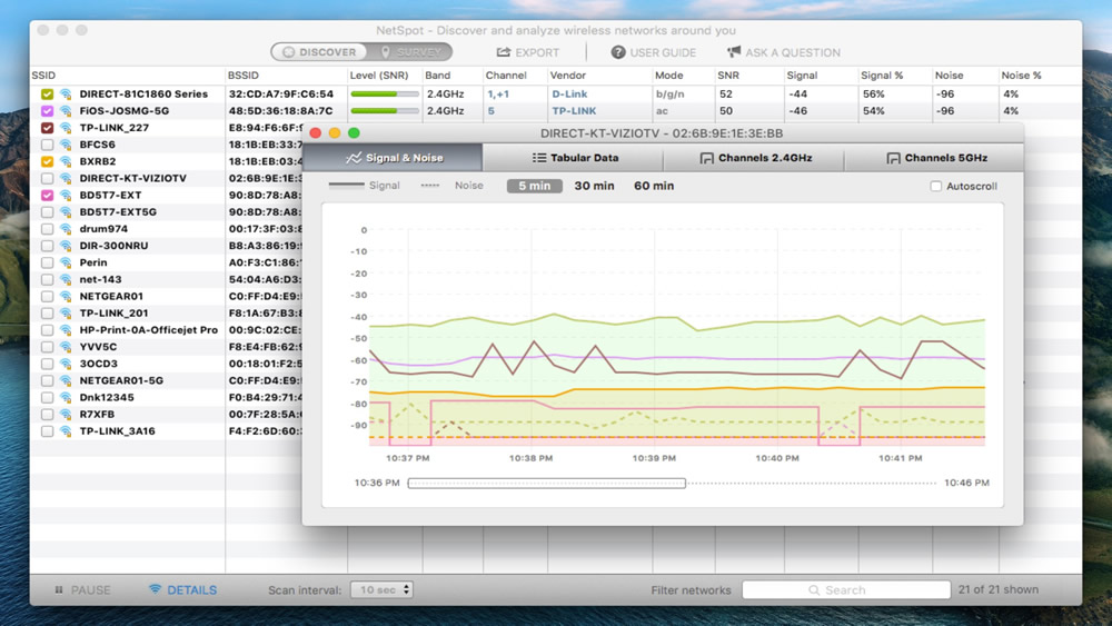 netspot3