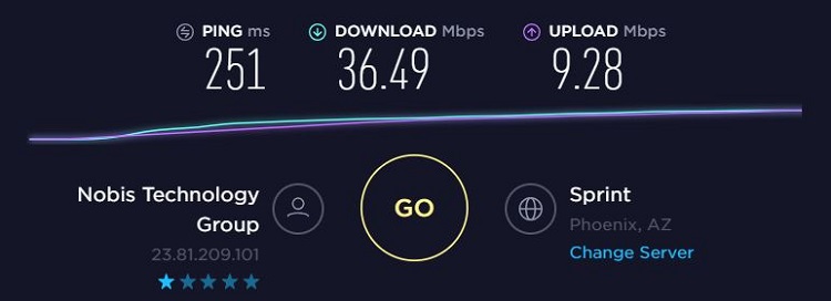 SpeedTest NordVPN US