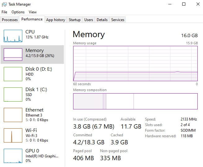 taskmanager