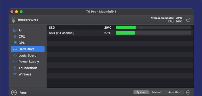 tgpro