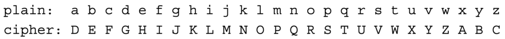 Caesar cipher example